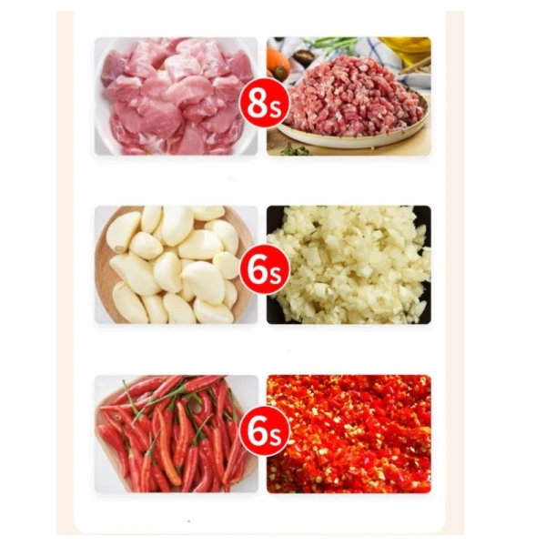 Lưỡi dao sáu cánh trong thiết bị xay thịt công suất lớn thường khiến thời gian chuẩn bị bữa ăn kéo dài hơn dự đoán - Ảnh 4