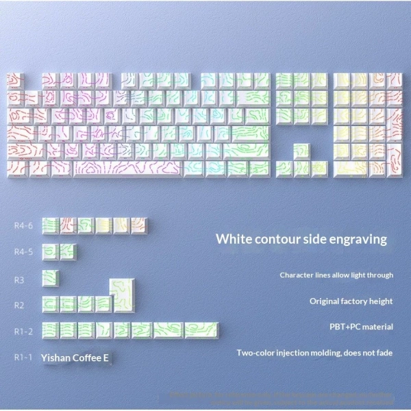 Trước khi quyết định đầu tư vào bộ keycap mới, việc so sánh các loại PBT trên thị trường sẽ giúp bạn hiểu rõ ưu nhược điểm. (Ảnh 5)