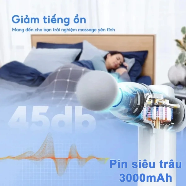 Nhìn chung, Z668 đáp ứng nhu cầu "thư giãn nhanh" và "phục hồi cơ bắp cơ bản" cho người dùng tại nhà, đồng thời mang lại trải nghiệm gần gũi với các buổi trị liệu chuyên nghiệp nhờ công nghệ rung cao tần. (Ảnh 5)