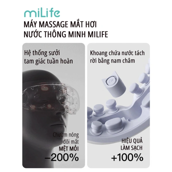 Không có bất kỳ thiết bị nào có thể thay thế một lối sống lành mạnh. (Ảnh 5)