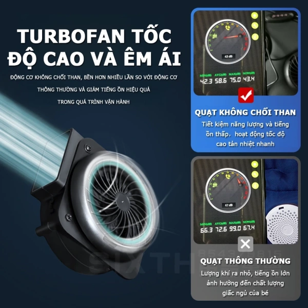 Về việc bảo quản, khi không dùng, gập gọn đệm lại và để trong bao bì hoặc túi thoáng khí để tránh bụi bẩn. (Ảnh 5) Về việc bảo quản, khi không dùng, gập gọn đệm lại và để trong bao bì hoặc túi thoáng khí để tránh bụi bẩn. (Ảnh 5)