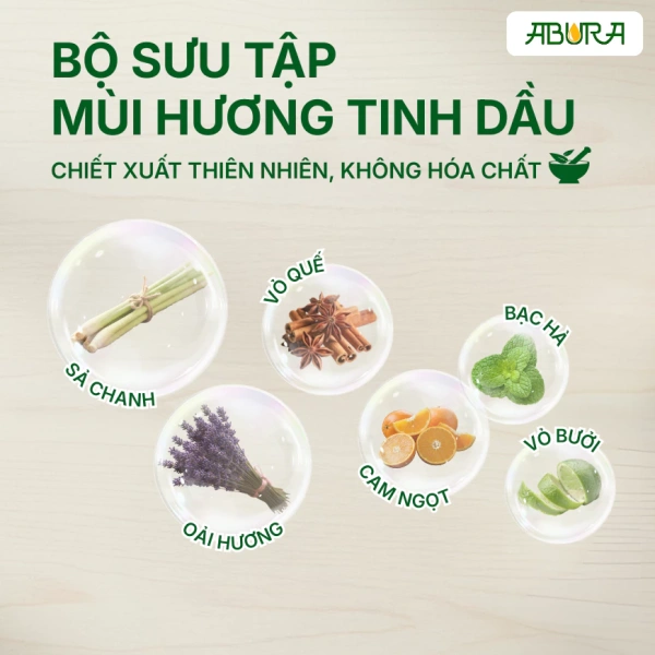 Mùi hương tự nhiên từ tinh dầu treo xe không chỉ khử mùi mà còn giảm buồn ngủ trên những chuyến đường dài - Ảnh 3