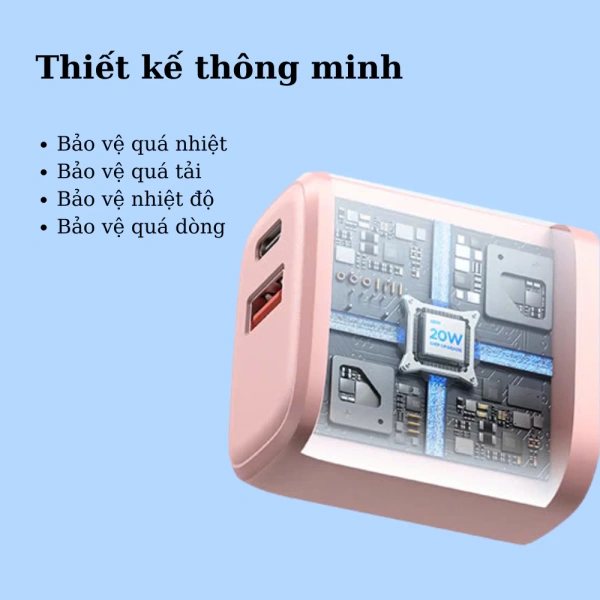 Sạc nhanh không phải là một khái niệm mới, nhưng mỗi thế hệ công nghệ lại mang đến những cải tiến đáng chú ý. (Ảnh 2)