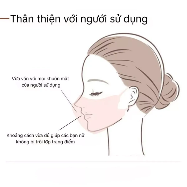 Ở các thành phố lớn, nồng độ PM2.5 thường vượt mức khuyến cáo, đặc biệt vào buổi chiều khi giao thông nhộn nhịp. (Ảnh 4)