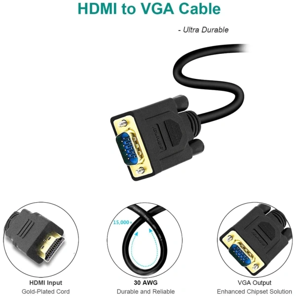 Những bất ngờ khi dùng cáp chuyển HDMI sang VGA không audio dài 1.8 mét: video hiện ra, âm thanh im lặng - Ảnh 1 Những bất ngờ khi dùng cáp chuyển HDMI sang VGA không audio dài 1.8 mét: video hiện ra, âm thanh im lặng - Ảnh 1