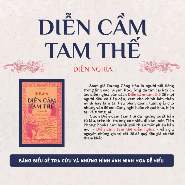 Thêm một chi tiết ít được nhắc đến là “Càn thiên can Ốc”, hay còn gọi là can “nhân” trong một số tài liệu cổ. (Ảnh 2) Thêm một chi tiết ít được nhắc đến là “Càn thiên can Ốc”, hay còn gọi là can “nhân” trong một số tài liệu cổ. (Ảnh 2)