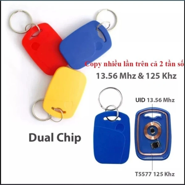 Những rắc rối ít ai ngờ khi gộp thẻ thang máy và vé đỗ xe vào một tấm duy nhất - Ảnh 1 Những rắc rối ít ai ngờ khi gộp thẻ thang máy và vé đỗ xe vào một tấm duy nhất - Ảnh 1