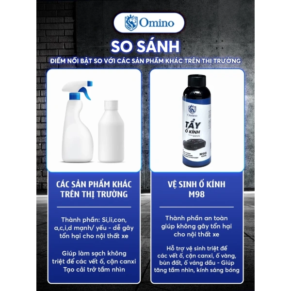 Việc xác định thời điểm cần một dung dịch tẩy ố chuyên dụng phụ thuộc vào mức độ bám dính của cặn và tần suất rửa kính. (Ảnh 4)