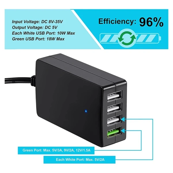 Thị trường hiện nay có khá nhiều lựa chọn, từ các thương hiệu lớn như Anker, RAVPower đến các nhà sản xuất trong nước. (Ảnh 4) Thị trường hiện nay có khá nhiều lựa chọn, từ các thương hiệu lớn như Anker, RAVPower đến các nhà sản xuất trong nước. (Ảnh 4)
