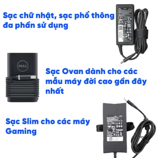 Sạc laptop Dell đa chuẩn Type‑C thường khiến người dùng ngạc nhiên khi pin giảm nhanh chỉ sau vài giờ làm việc liên tục. - Ảnh 4