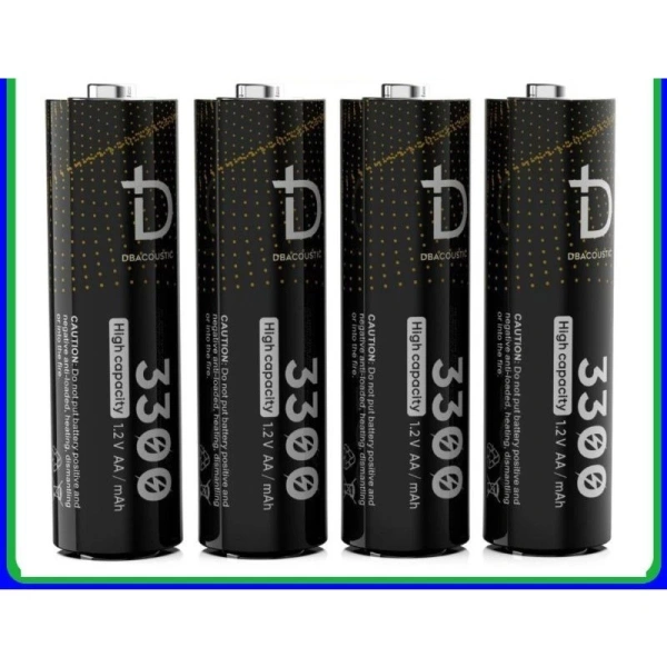 Không phải mọi LCD đều có cùng mức độ thông tin và độ chính xác. (Ảnh 3)