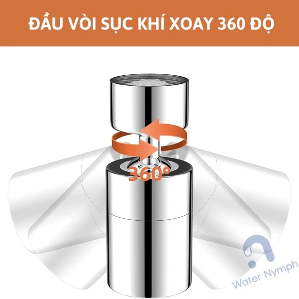 Việc điều chỉnh góc xoay 360 độ không chỉ đơn thuần là quay một khớp, mà còn liên quan đến cấu trúc cơ khí và cách lắp đặt tổng thể. (Ảnh 2) Việc điều chỉnh góc xoay 360 độ không chỉ đơn thuần là quay một khớp, mà còn liên quan đến cấu trúc cơ khí và cách lắp đặt tổng thể. (Ảnh 2)