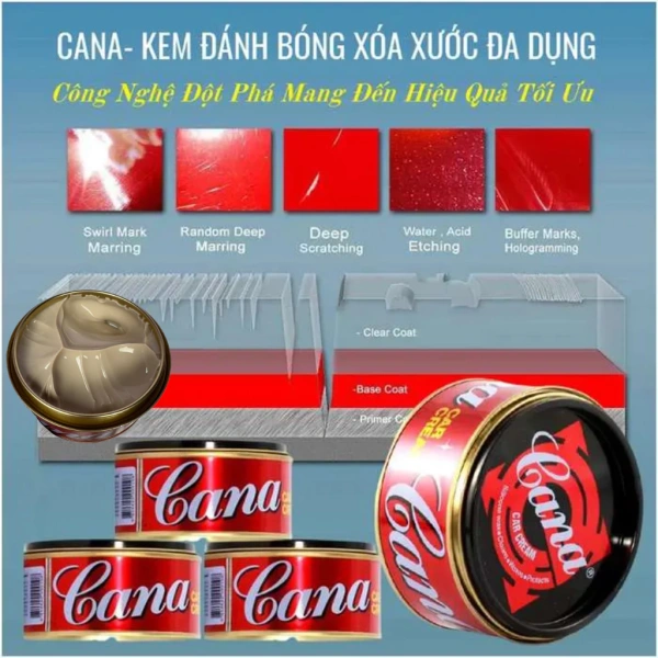 Việc không bôi quá nhiều kem và để đủ thời gian khô là chìa khóa để kem “bám” chắc và chống lại nhiệt độ cao. (Ảnh 3)