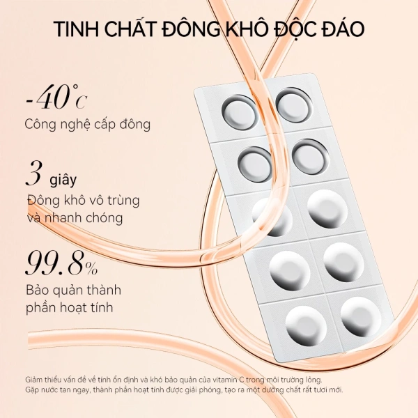 Vitamin C ổn định ở pH <4, trong khi niacinamide hoạt tính tốt nhất ở pH khoảng 5‑7. (Ảnh 3)