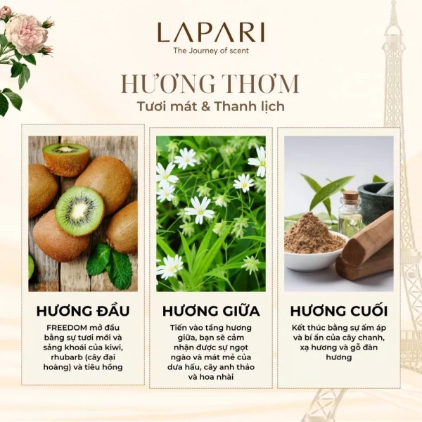Trong số các set quà mini hiện đang được ưa chuộng, Set quà Nước Hoa LAPARI 100ml+ box quà các mùi Freedom, Shining, Sweetness EDP là một lựa chọn đáng cân nhắc. (Ảnh 3)