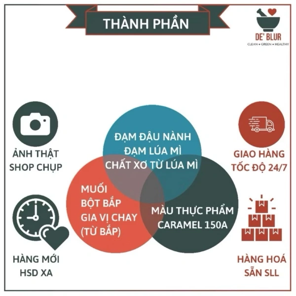 Thực tế, cảm giác khi ăn phụ thuộc vào chuỗi các yếu tố từ nguyên liệu, quy trình chế biến đến cách thức nấu nướng tại gia. (Ảnh 3) Thực tế, cảm giác khi ăn phụ thuộc vào chuỗi các yếu tố từ nguyên liệu, quy trình chế biến đến cách thức nấu nướng tại gia. (Ảnh 3)