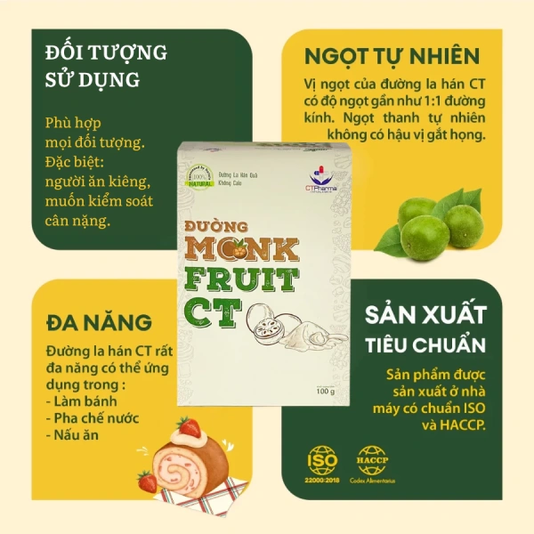 Đường ăn kiêng không calo thường được làm từ các chất tạo ngọt tự nhiên như Monk Fruit (La Hán Quả) và các dung môi như erythritol. (Ảnh 2) Đường ăn kiêng không calo thường được làm từ các chất tạo ngọt tự nhiên như Monk Fruit (La Hán Quả) và các dung môi như erythritol. (Ảnh 2)