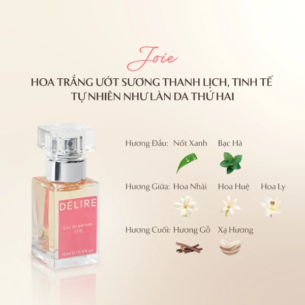 Sự khác nhau giữa mong đợi lãng mạn và cảm giác thực tế khi nhận bộ quà nước hoa Pháp trong ngày Valentine - Ảnh 5