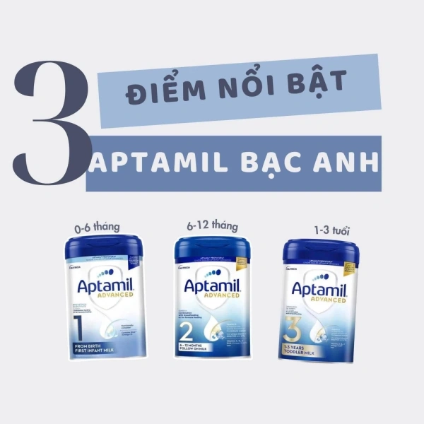 Sữa công thức dễ tiêu hoá hỗ trợ phát triển trí não cho bé, nhưng đầy hơi vẫn bất ngờ xuất hiện - Ảnh 3 Sữa công thức dễ tiêu hoá hỗ trợ phát triển trí não cho bé, nhưng đầy hơi vẫn bất ngờ xuất hiện - Ảnh 3