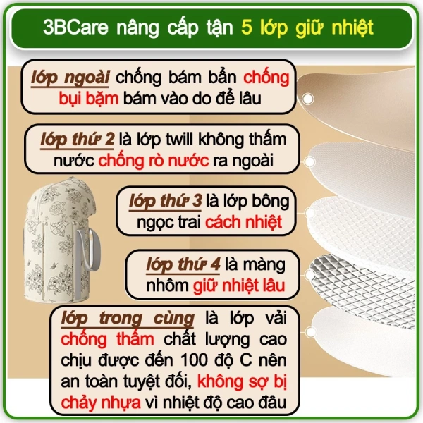 Sức chịu nhiệt cao của túi gấp gọn thực sự kéo dài thời gian giữ ấm hơn dự đoán - Ảnh 3 Sức chịu nhiệt cao của túi gấp gọn thực sự kéo dài thời gian giữ ấm hơn dự đoán - Ảnh 3