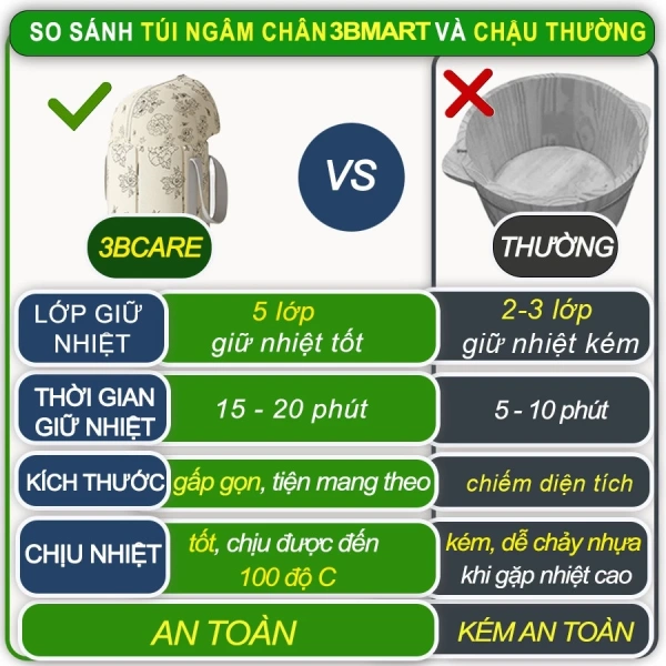 Tham khảo thông tin chi tiết và mua sản phẩm tại Marketplace TripMap. (Ảnh 4) Tham khảo thông tin chi tiết và mua sản phẩm tại Marketplace TripMap. (Ảnh 4)