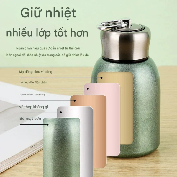 Trong bất kỳ bình giữ nhiệt nào, mục tiêu chính là giảm thiểu quá trình đối lưu và độ truyền nhiệt từ bên trong ra môi trường bên ngoài. (Ảnh 2)