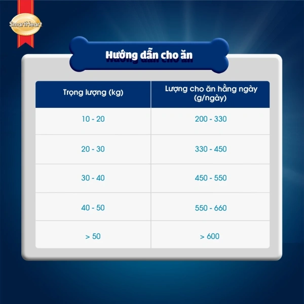 Chỉ thay đổi thực phẩm chưa đủ, việc duy trì một lối sống toàn diện cũng quan trọng không kém. (Ảnh 5)