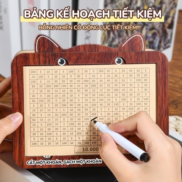 Bất ngờ khi hộp gỗ 100 ngày tiết kiệm làm cho việc lên kế hoạch chi tiêu trở nên khó khăn hơn