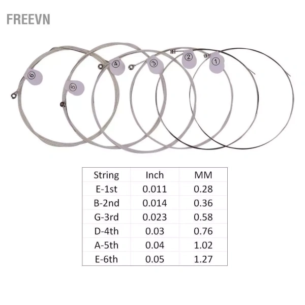 Dây đàn guitar acoustic nhẹ lục giác mạ bạc cho âm thanh trong, nhưng độ dẻo ít người để ý khiến thay dây gặp rắc rối