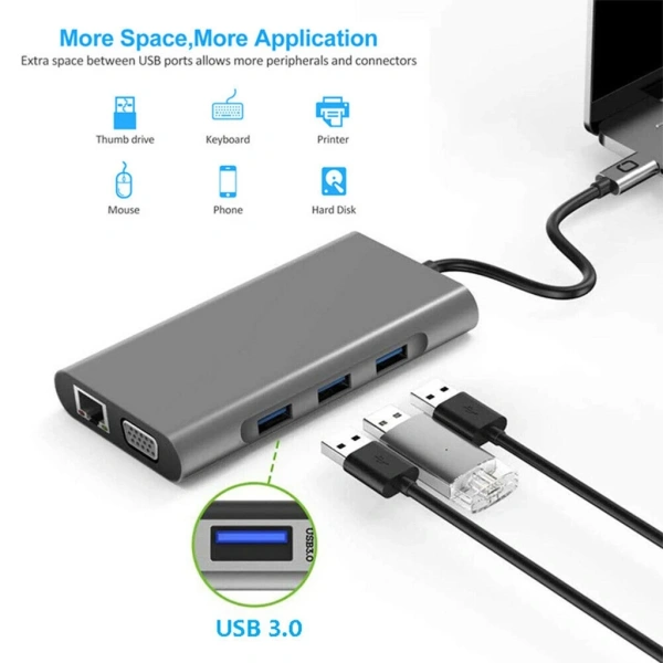 Khi một hub USB‑C hứa hẹn thay thế mọi cổng, nhưng độ trễ HDMI 4K bất ngờ khiến buổi thuyết trình trở nên rối mắt.