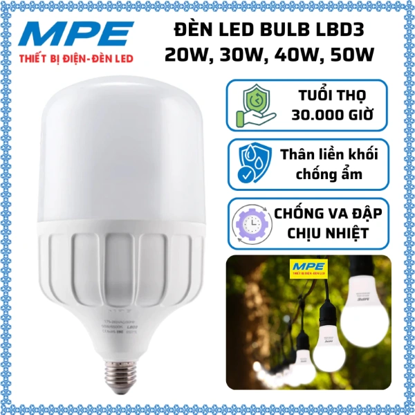 Sự bất ngờ khi ánh sáng LED chống ẩm không chỉ tiết kiệm điện mà còn kéo dài tuổi thọ hơn dự đoán