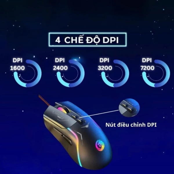 Mặc dù chuột không dây thường được đánh giá cao về tính di động, chúng không phải luôn luôn là lựa chọn tốt nhất cho người muốn giảm tiếng ồn và căng thẳng. (Ảnh 3)