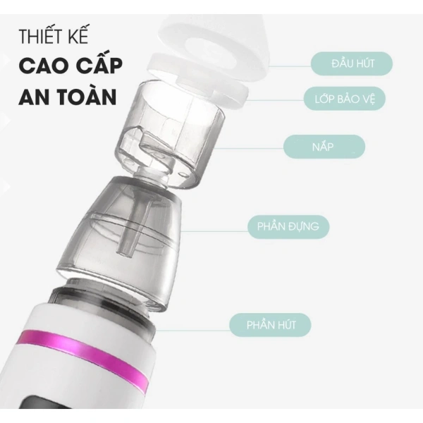 Mỗi hãng sản xuất đều có thiết kế riêng cho đầu hút, motor và cấu trúc khung, và do đó âm lượng phát ra cũng khác nhau. (Ảnh 3)