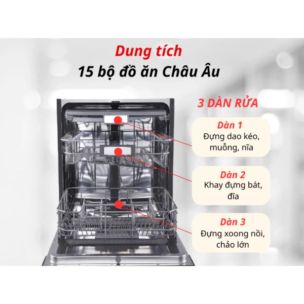 Một số người dùng vẫn dùng các loại xà phòng hoặc chất tẩy rửa không phù hợp cho máy rửa chén, hoặc thiếu chất làm mềm nước khi nguồn nước cứng. (Ảnh 3) Một số người dùng vẫn dùng các loại xà phòng hoặc chất tẩy rửa không phù hợp cho máy rửa chén, hoặc thiếu chất làm mềm nước khi nguồn nước cứng. (Ảnh 3)