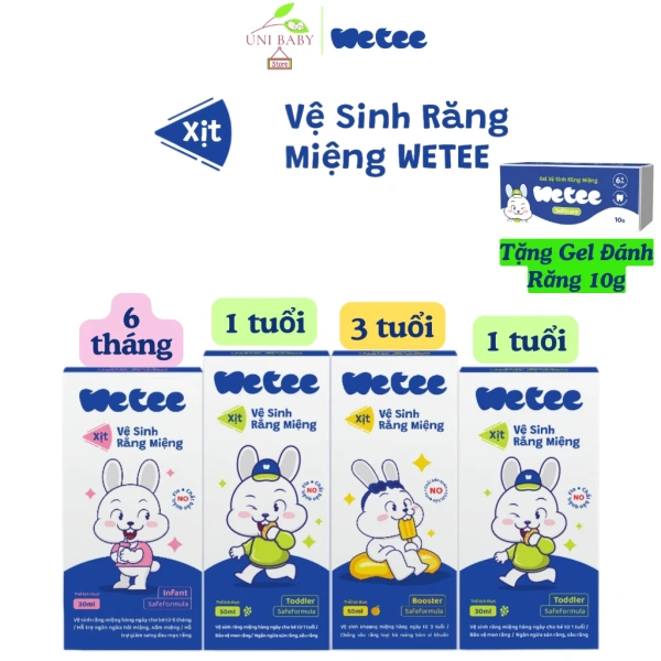 Xịt vệ sinh răng miệng cho bé: khi tiện lợi gặp thực tế việc trẻ nuốt không kiểm soát - Ảnh 1