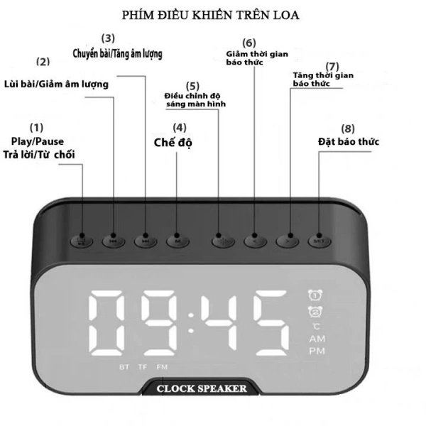 Trước khi quyết định nâng cấp, người dùng thường so sánh giữa loa Bluetooth mini và các loại báo thức truyền thống (đồng hồ báo thức kỹ thuật số, radio FM…). (Ảnh 4) Trước khi quyết định nâng cấp, người dùng thường so sánh giữa loa Bluetooth mini và các loại báo thức truyền thống (đồng hồ báo thức kỹ thuật số, radio FM…). (Ảnh 4)