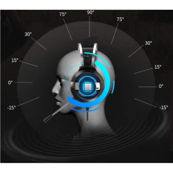Âm thanh vòm 3D trên tai nghe gaming làm trận đấu như thật, nhưng mic lọc tiếng ồn vẫn để lại dư âm khó chịu - Ảnh 5 Âm thanh vòm 3D trên tai nghe gaming làm trận đấu như thật, nhưng mic lọc tiếng ồn vẫn để lại dư âm khó chịu - Ảnh 5