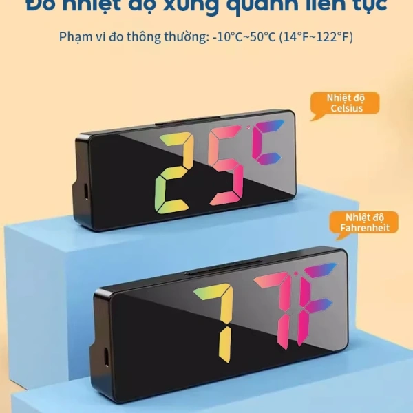 Q1: Đèn LED có gây mỏi mắt khi làm việc lâu không? (Ảnh 5) Q1: Đèn LED có gây mỏi mắt khi làm việc lâu không? (Ảnh 5)