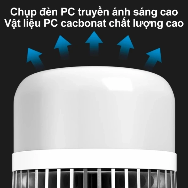 Giả sử một xưởng sản xuất sử dụng 10 đèn 200W hoạt động 12 giờ mỗi ngày. (Ảnh 4) Giả sử một xưởng sản xuất sử dụng 10 đèn 200W hoạt động 12 giờ mỗi ngày. (Ảnh 4)