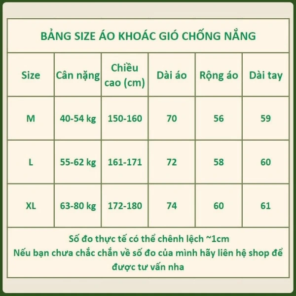 Giá áo khoác dù có thể dao động từ 150.000đ đến 500.000đ tùy chất liệu và thương hiệu. (Ảnh 4) Giá áo khoác dù có thể dao động từ 150.000đ đến 500.000đ tùy chất liệu và thương hiệu. (Ảnh 4)