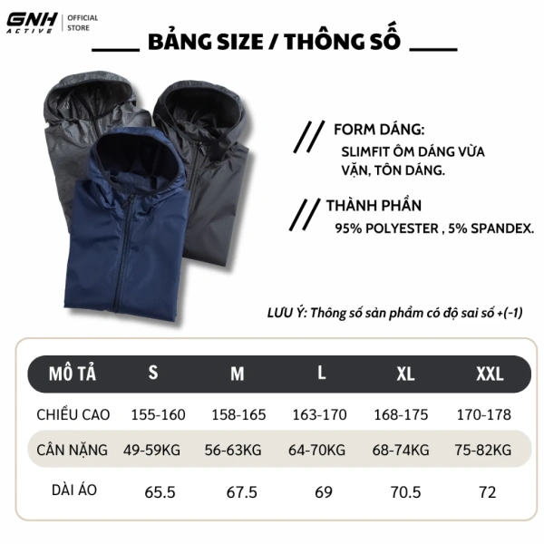 Ngay cả khi bạn sở hữu một chiếc áo khoác gió với tính năng hoàn hảo, việc bảo quản đúng cách sẽ quyết định thời gian áo duy trì hiệu suất. (Ảnh 5) Ngay cả khi bạn sở hữu một chiếc áo khoác gió với tính năng hoàn hảo, việc bảo quản đúng cách sẽ quyết định thời gian áo duy trì hiệu suất. (Ảnh 5)