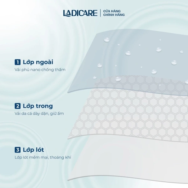 Áo mưa LADICARE măng tô được quảng cáo là “vải da cá siêu bền, chống thấm”, phù hợp cho cả nam và nữ đi xe máy. (Ảnh 4) Áo mưa LADICARE măng tô được quảng cáo là “vải da cá siêu bền, chống thấm”, phù hợp cho cả nam và nữ đi xe máy. (Ảnh 4)