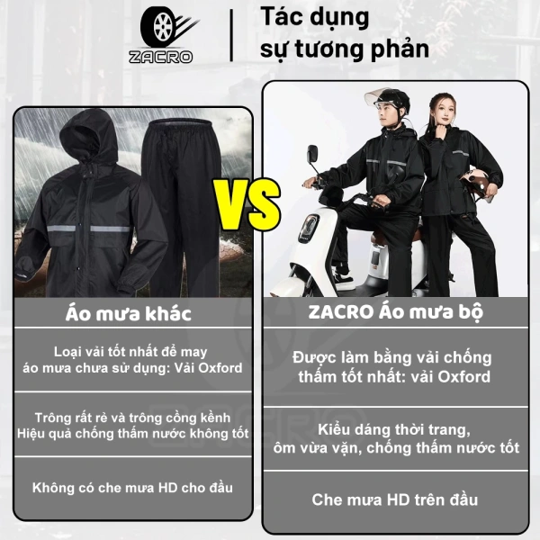 Vải Oxford là một trong những vật liệu phổ biến cho áo mưa nhờ độ bền và khả năng chống thấm tốt. (Ảnh 2) Vải Oxford là một trong những vật liệu phổ biến cho áo mưa nhờ độ bền và khả năng chống thấm tốt. (Ảnh 2)