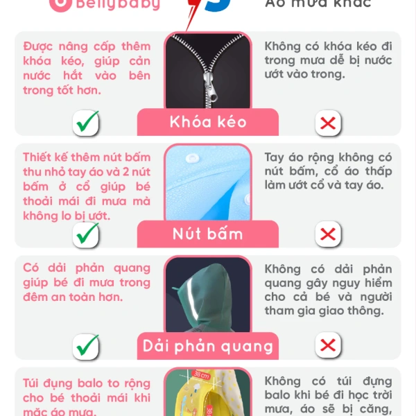 Trẻ em trong độ tuổi mẫu giáo tới tiểu học thường có mức sức bền cơ bắp còn hạn chế, đặc biệt là khi di chuyển trên bề mặt trơn trượt do mưa. (Ảnh 2)