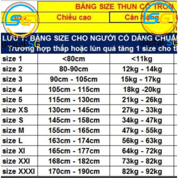 Một chi tiết thường bị quên là đường may ở khu vực vai và cổ áo. (Ảnh 2) Một chi tiết thường bị quên là đường may ở khu vực vai và cổ áo. (Ảnh 2)