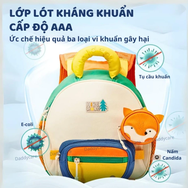 Không phải tất cả các balo trẻ em đều đáp ứng được yêu cầu an toàn và tiện dụng. (Ảnh 4) Không phải tất cả các balo trẻ em đều đáp ứng được yêu cầu an toàn và tiện dụng. (Ảnh 4)
