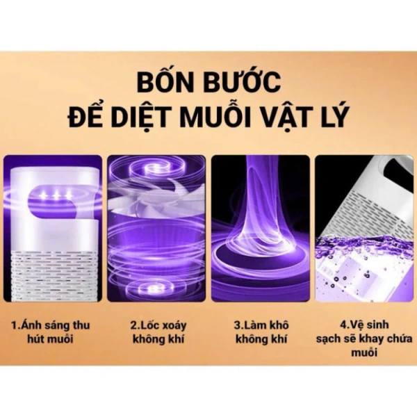 Bật đèn UV trong phòng ngủ, âm thanh nhẹ của quạt hút muỗi lại trở thành bất ngờ gây phiền cho người nghỉ ngơi - Ảnh 3 Bật đèn UV trong phòng ngủ, âm thanh nhẹ của quạt hút muỗi lại trở thành bất ngờ gây phiền cho người nghỉ ngơi - Ảnh 3