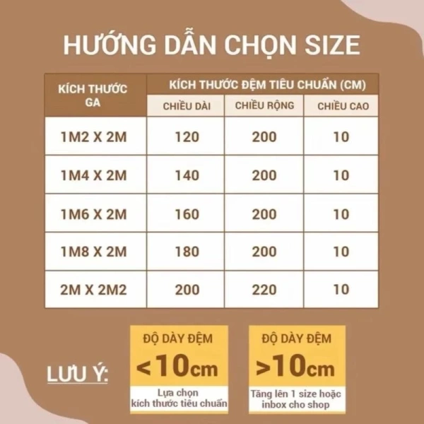 Rất nhiều người thường ngộ nhận rằng chỉ cần cho chăn, ga vào máy giặt là đã xong. (Ảnh 2)