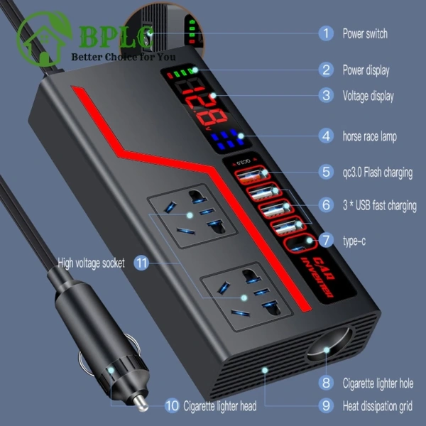 Việc tích hợp bốn cổng USB vào biến tần không chỉ đơn thuần là “thêm nút cắm”. (Ảnh 3)