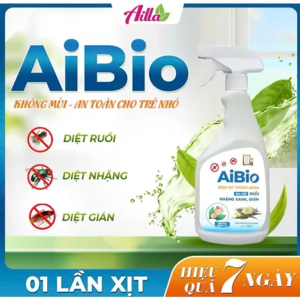 Bình thuốc xịt không mùi chiết xuất tinh dầu tự nhiên – Khi hiệu quả không xuất hiện ngay và cần thời gian để cảm nhận - Ảnh 3 Bình thuốc xịt không mùi chiết xuất tinh dầu tự nhiên – Khi hiệu quả không xuất hiện ngay và cần thời gian để cảm nhận - Ảnh 3